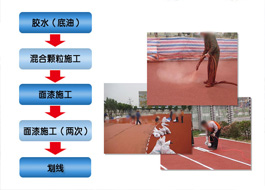 起重機(jī)公司